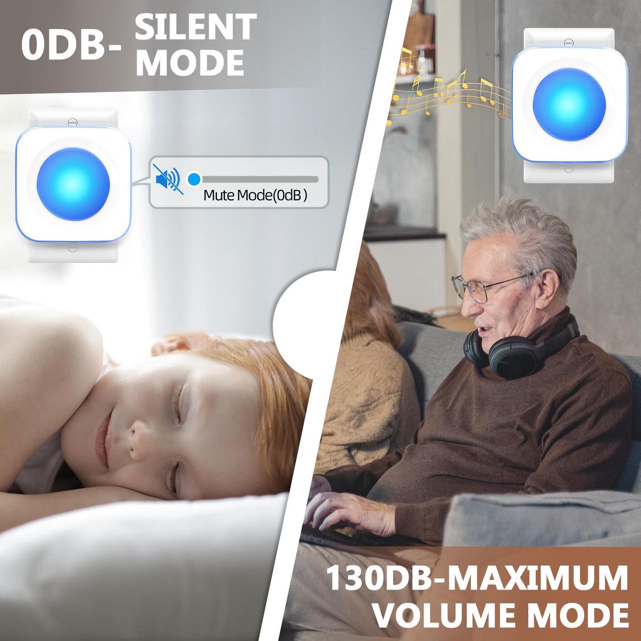 Alt view image 4 of 7 - Wireless Doorbell Waterproof Door Bell with 2 Buttons with Different Tones Operating at 1000 feet 36 Melodies 4 Volume levels Flash Light 1 Receiver 2 Button White JSIEEM