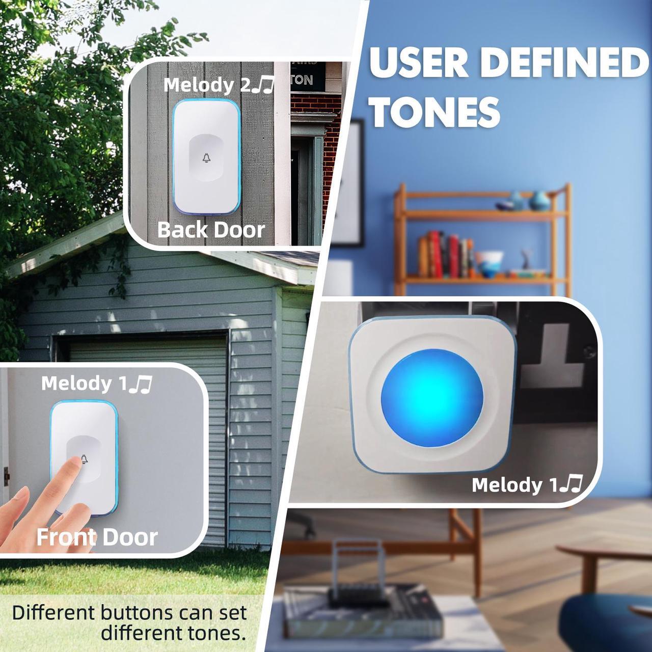 Alt view image 3 of 7 - Wireless Doorbell Waterproof Door Bell with 2 Buttons with Different Tones Operating at 1000 feet 36 Melodies 4 Volume levels Flash Light 1 Receiver 2 Button White JSIEEM