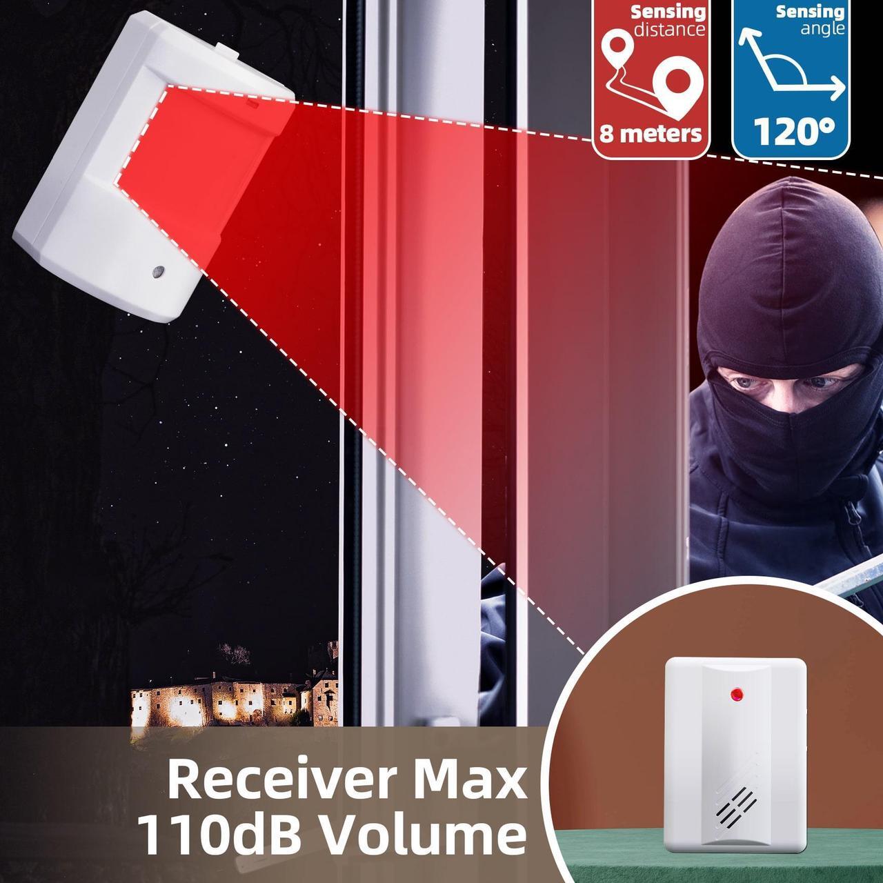 Alt view image 4 of 7 - Jsieem Wireless Motion Sensor Car Alarm Battery Operated Doorbell Motion Detector With 110dB Siren Light for Elderly Home Visitor Business Entering Car White
