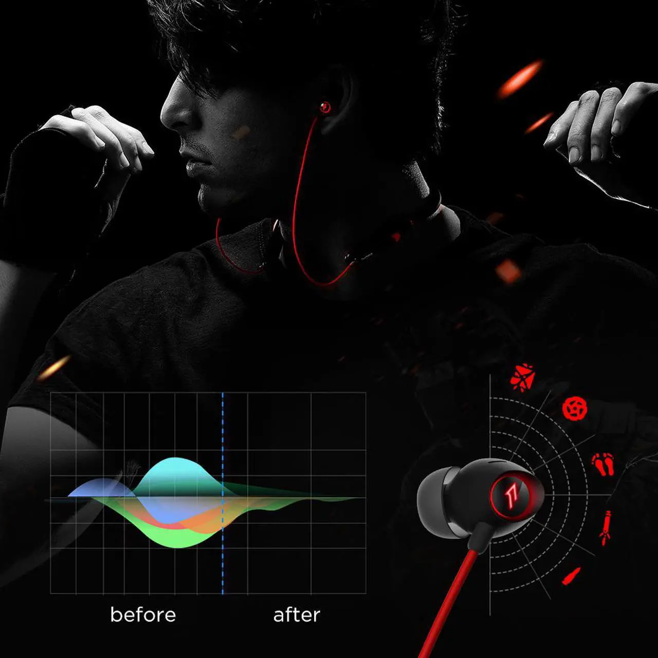 Alt view image 4 of 7 - 1MORE Wireless Earbuds Bluetooth Headphones Sport In-Ear Neckband Bluetooth Earphones with Microphone, VR 3D Stereo Wireless Sound, LED, Fast Charging, Environmental Noise Cancellation