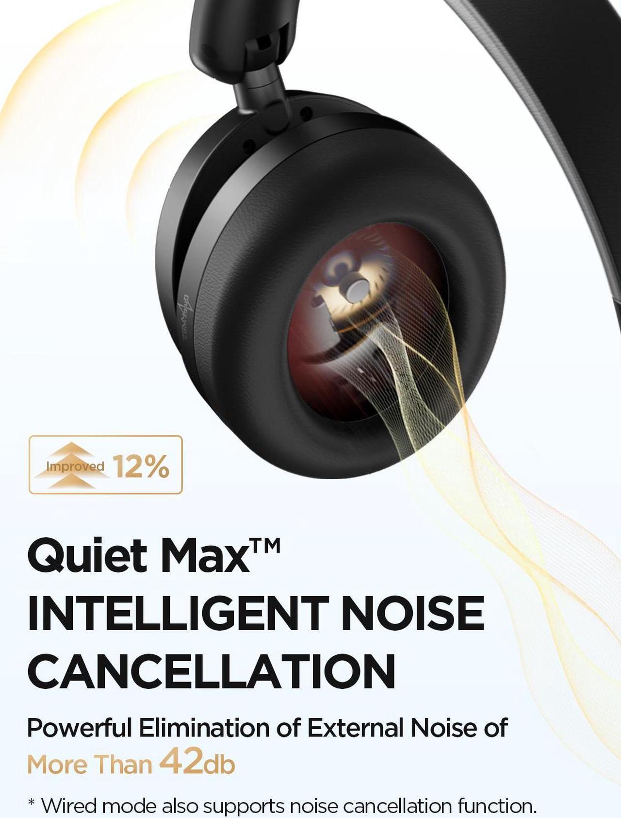 Alt view image 3 of 7 - 1MORE SonoFlow-Pro Noise Cancelling Headphones - HQ51 Over Ear Bluetooth Headphones with LDAC for Hi-Res Wireless Audio,100H Playtime,Bluetooth 5.4, QuietMax ANC,  Comfortable Fit, Clear Calls