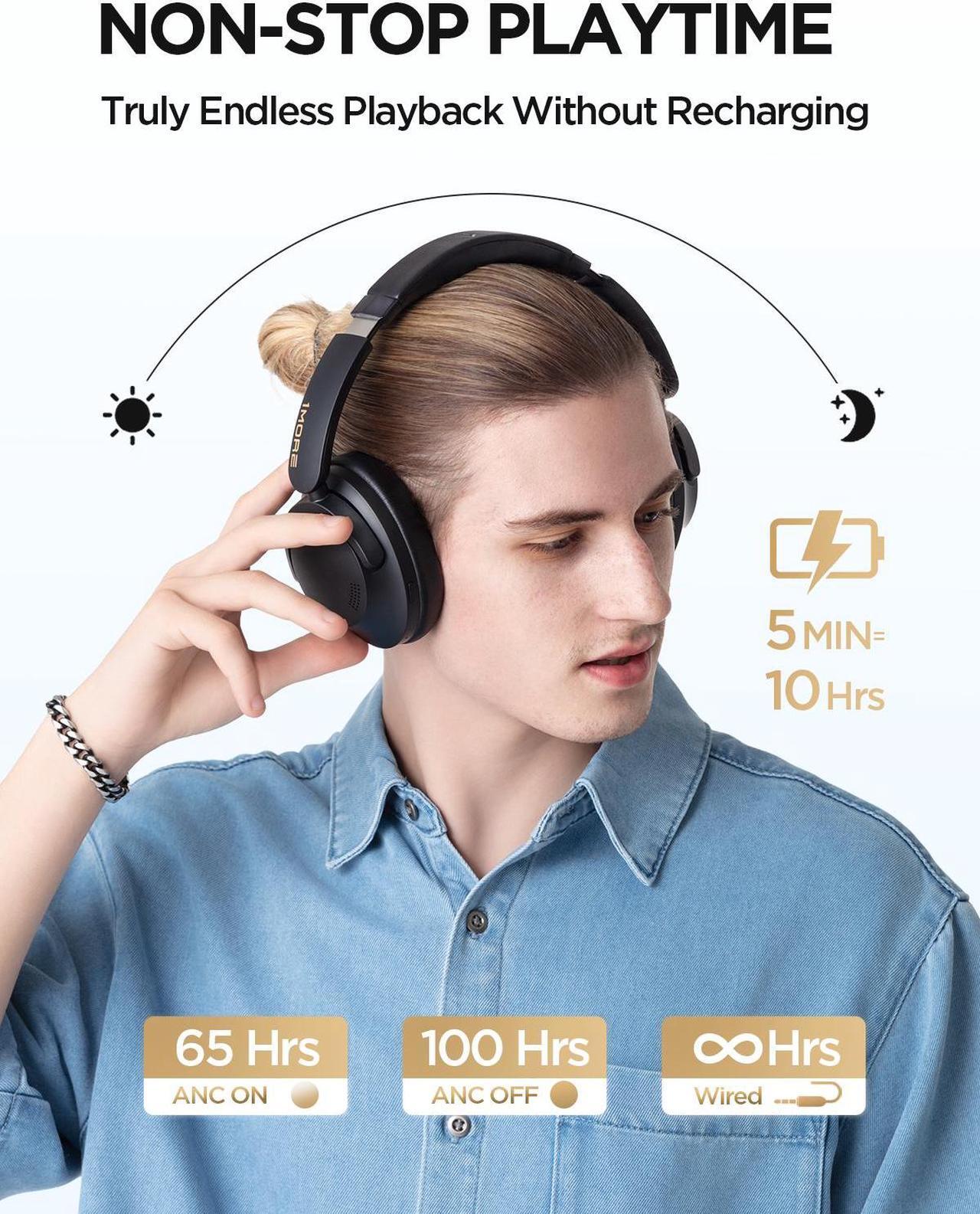 Alt view image 4 of 7 - 1MORE SonoFlow-Pro Noise Cancelling Headphones - HQ51 Over Ear Bluetooth Headphones with LDAC for Hi-Res Wireless Audio,100H Playtime,Bluetooth 5.4, QuietMax ANC,  Comfortable Fit, Clear Calls