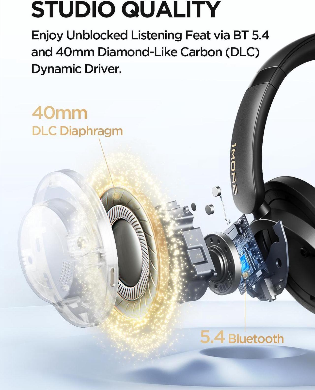 Alt view image 5 of 7 - 1MORE SonoFlow-Pro Noise Cancelling Headphones - HQ51 Over Ear Bluetooth Headphones with LDAC for Hi-Res Wireless Audio,100H Playtime,Bluetooth 5.4, QuietMax ANC,  Comfortable Fit, Clear Calls