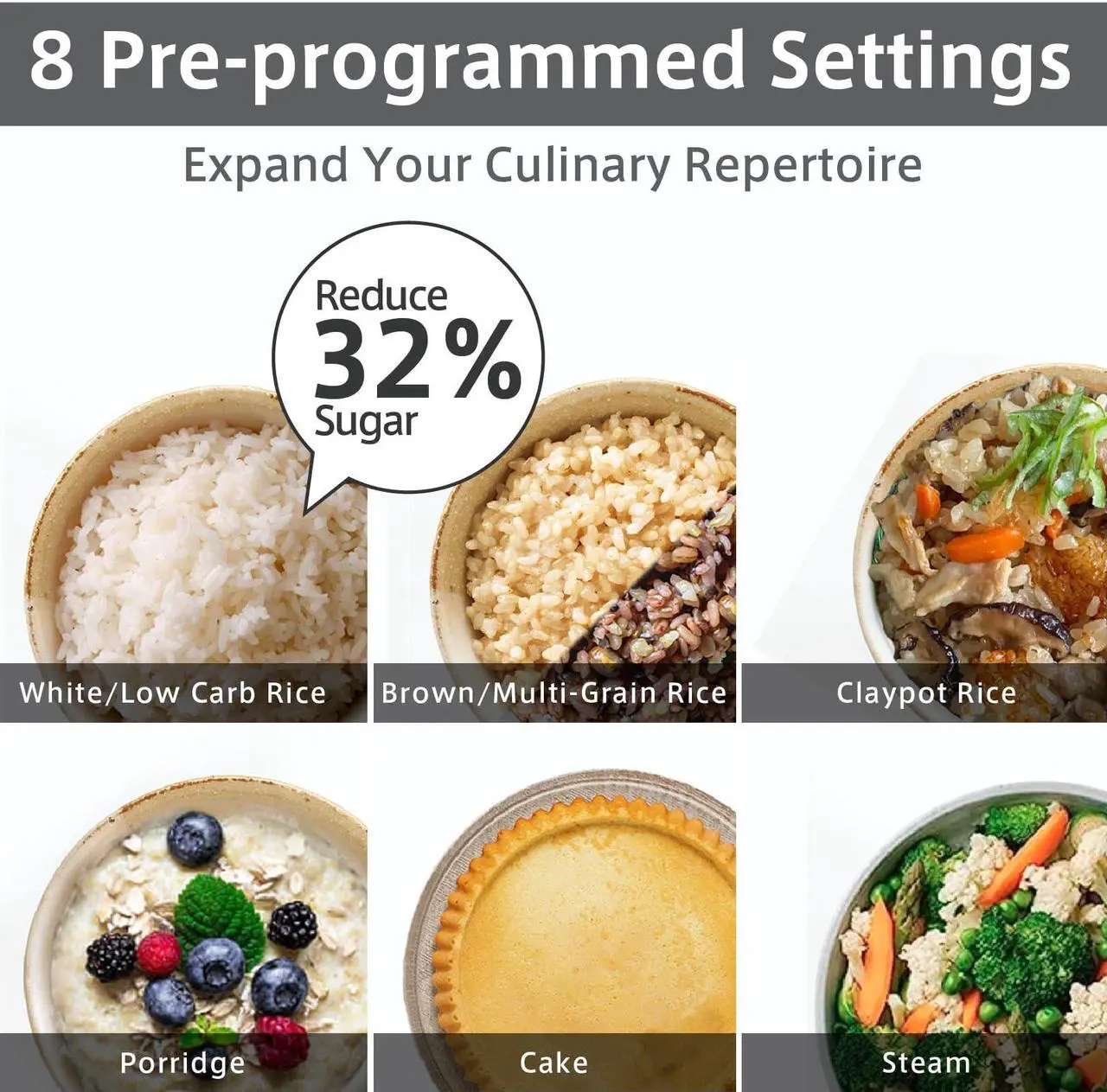 Alt view image 5 of 7 - Rice Cooker Large 8 Cup, Stainless Steel Inner Pot Steamer, YOKEKON Low Carb Rice Maker, 24H Delay Timer and Auto Keep Warm Feature, Sushi/Grain/Cake/Porridge,Black