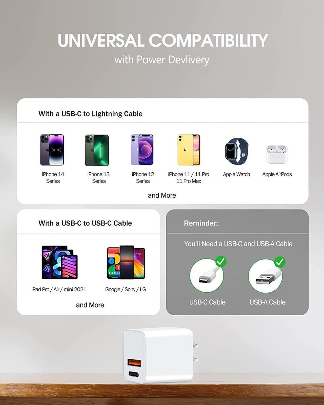 Alt view image 6 of 7 - UDATON USB C Charger, Apple Watch Charger, PD Dual Port Type C Power Adapter Block Cube Compatible for New Apple Watch Series 10 9, iPhone 16/16 Pro/16 Pro Max/15