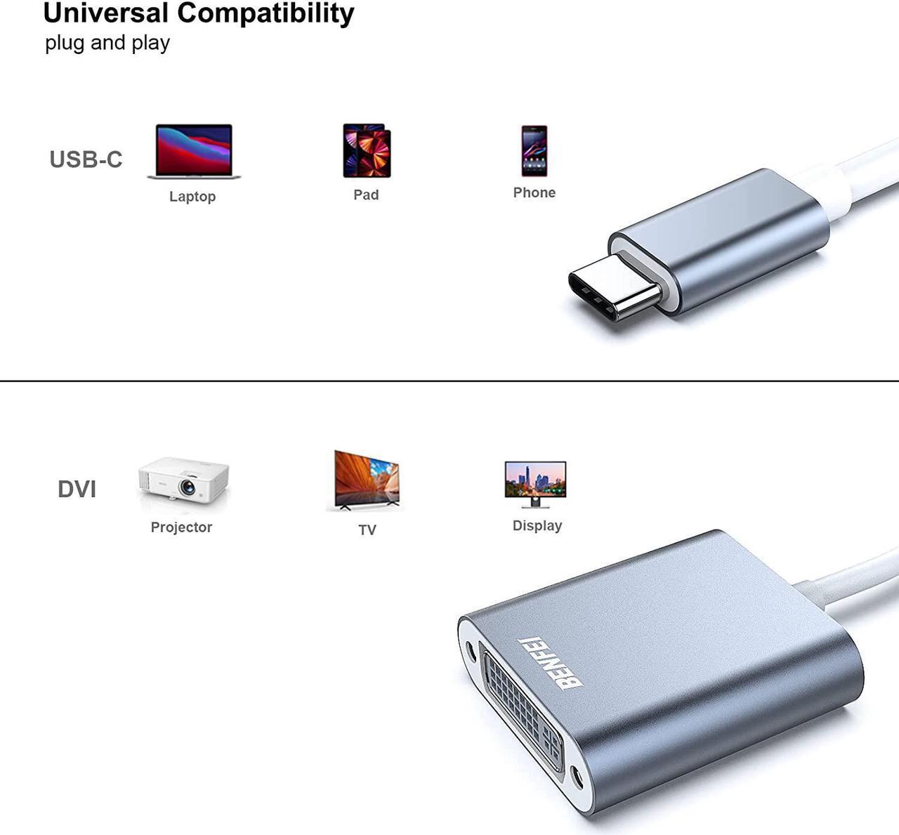 Alt view image 5 of 7 - BENFEI USB C to DVI Adapter, Type-C to DVI Adapter [Thunderbolt 3/4 Compatible] with iPhone 15 Pro/Max, MacBook Pro/Air 2023, iPad Pro, iMac, S23, XPS 17, Surface Book 3 and More - Grey