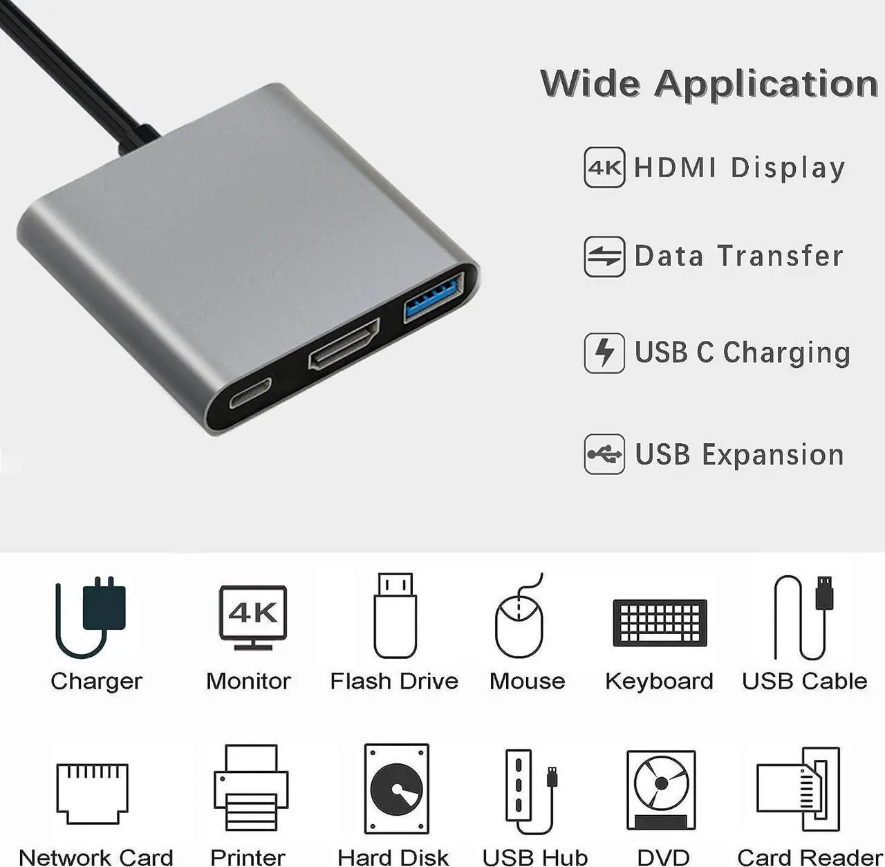 Alt view image 3 of 7 - USB C to HDMI Multiport Adapter Cable with Charging Port USBC HDMI Adapter Converter for Mac iPad pro MacBook 4K HDMI to USB C Hub Adapter for Monitor Laptop USB-C to USB 3.0 Adapter 10Gbps Dongle