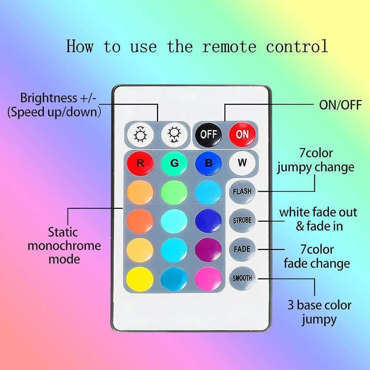 Alt view image 2 of 7 - LED Strip with 24 Keys Remote Control 2m Battery Powered Strip Lights for Party and DIY Decoration 2 Pack