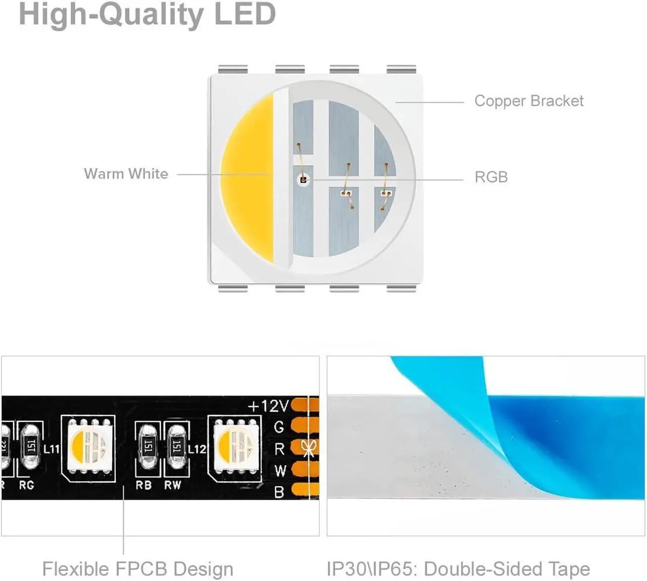 Alt view image 3 of 7 - 5050 RGBW RGB+Warm White(2700K-3000K) 4 Colors in 1 LED Tape Light DC12V 5m 16.4ft 60LED/m Multi-Colored IP30 Black 12mm PCB for Bedroom Kitchen Home Decoration(No Adapter or Controller)