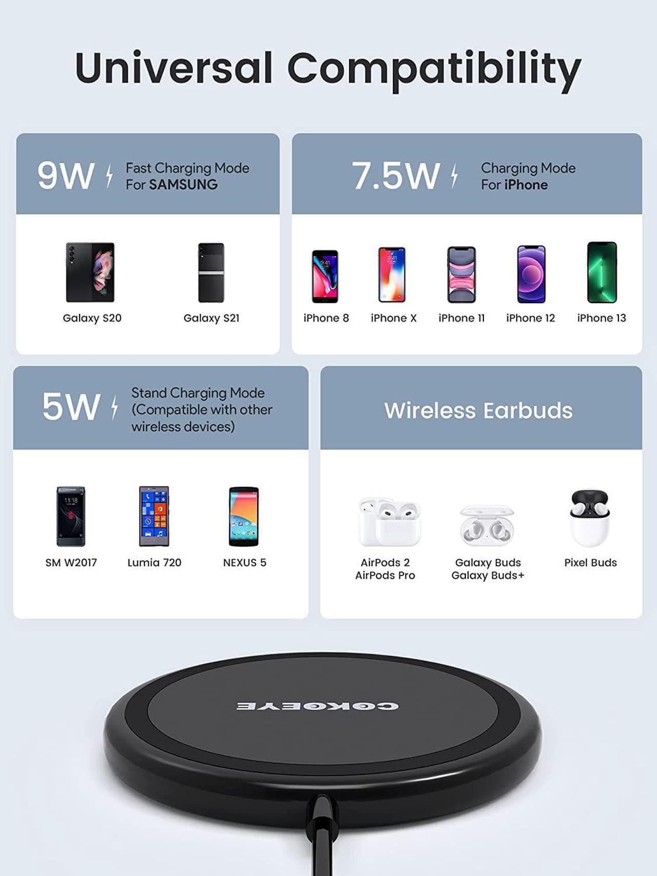 Alt view image 4 of 7 - Wireless Charger 15W Max Fast Wireless Charging Pad 2-Pack Compatible with iPhone16/16Plus/16Pro /16ProMax/iPhone15/15Pro/15Plus/14/13/12/ S24 /S24Ultra/S23Ultra/S22/S21  2