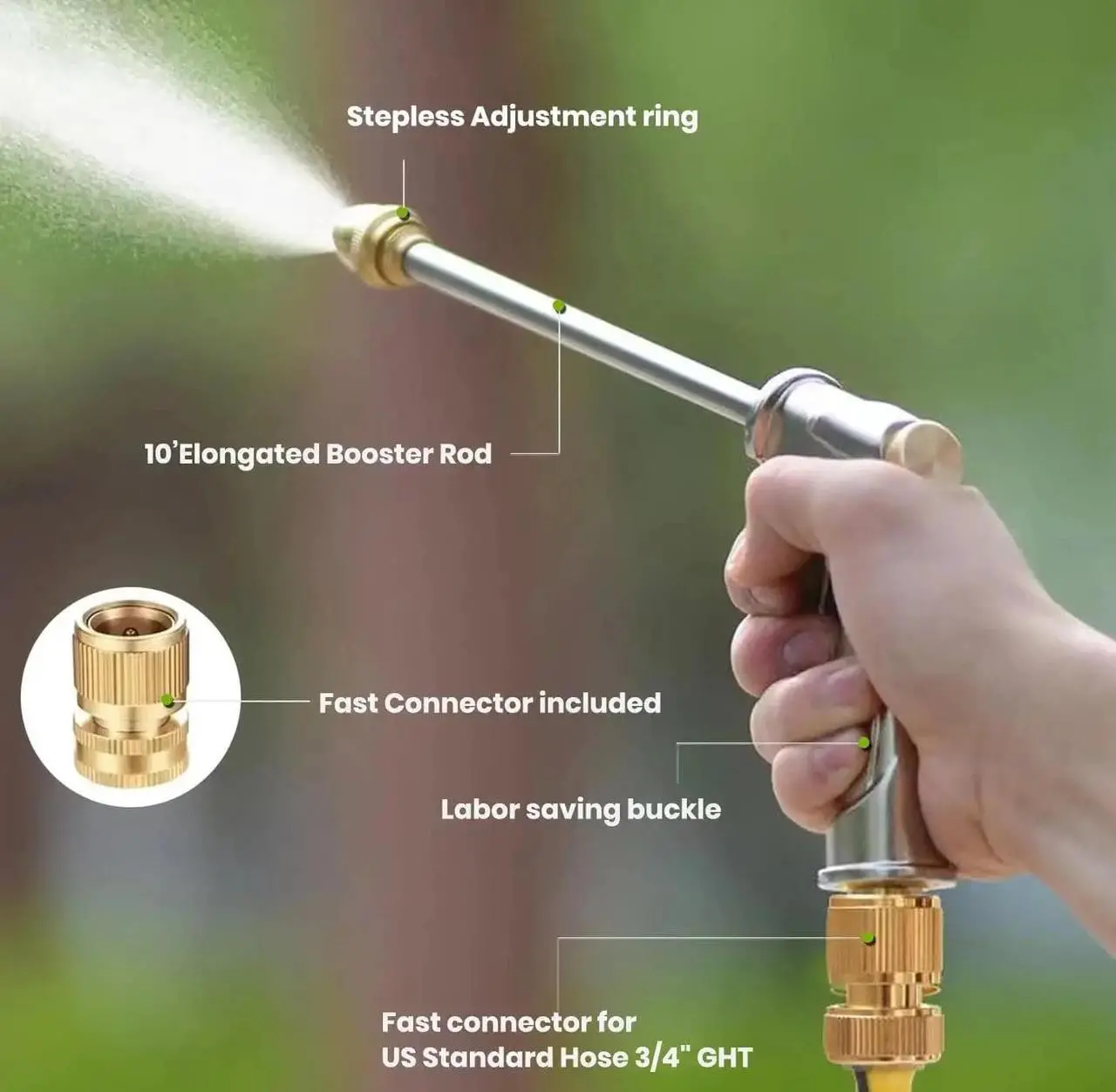 Alt view image 5 of 7 - Garden Hose Nozzle, High Pressure Water Hose Nozzle Sprayer Head,fits 3/4 Garden Hose Thread,for Lawn & Garden,Washing Cars,Watering Garden,Cleaning,Showering Dogs&Pets