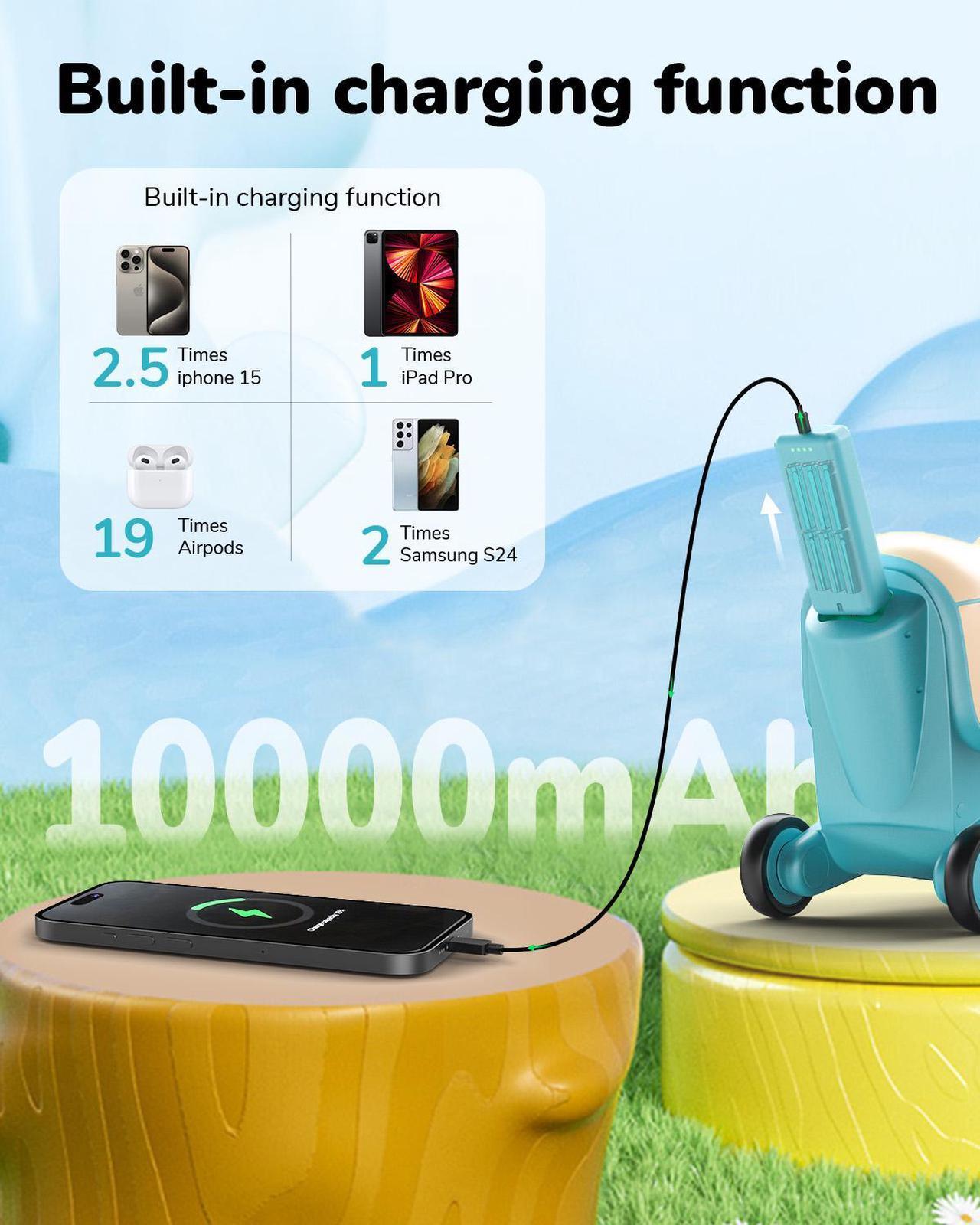 Alt view image 3 of 7 - GYROOR GNU 40W Electric Trolley Suitcase Inspired Electric Ride-On Luggage for Kids ,A Fun & Practical Travel Buddy Ages 3-6-up to 5 Miles 5MPH