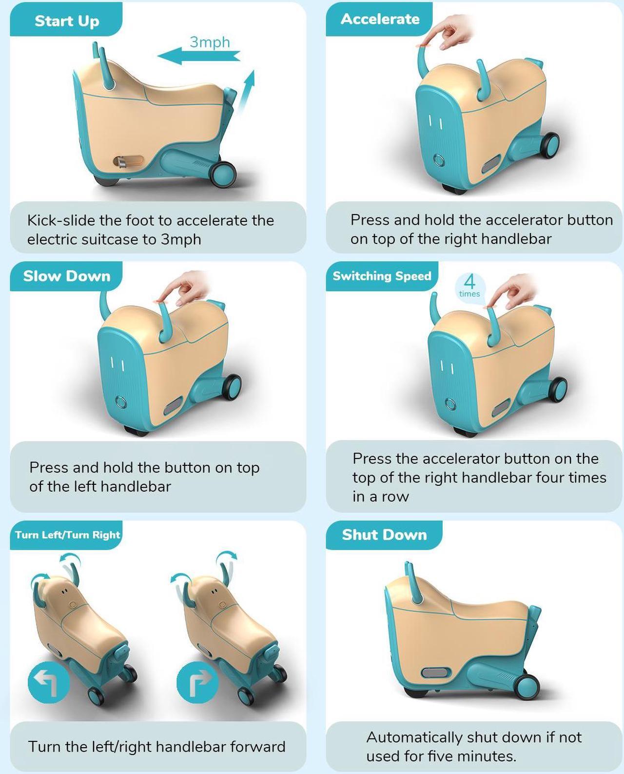 Alt view image 7 of 7 - GYROOR GNU 40W Electric Trolley Suitcase Inspired Electric Ride-On Luggage for Kids ,A Fun & Practical Travel Buddy Ages 3-6-up to 5 Miles 5MPH