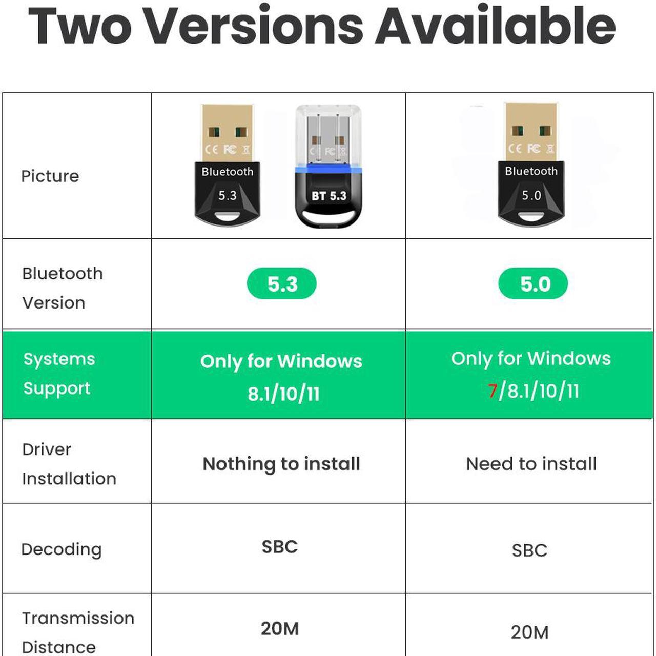 Alt view image 7 of 7 - Weastlinks Bluetooth Adapter for Pc Usb Bluetooth 5.0 Bluetooth 5.3 5.4 Dongle Receiver for Speaker Mouse Keyboard Music Audio Transmitter