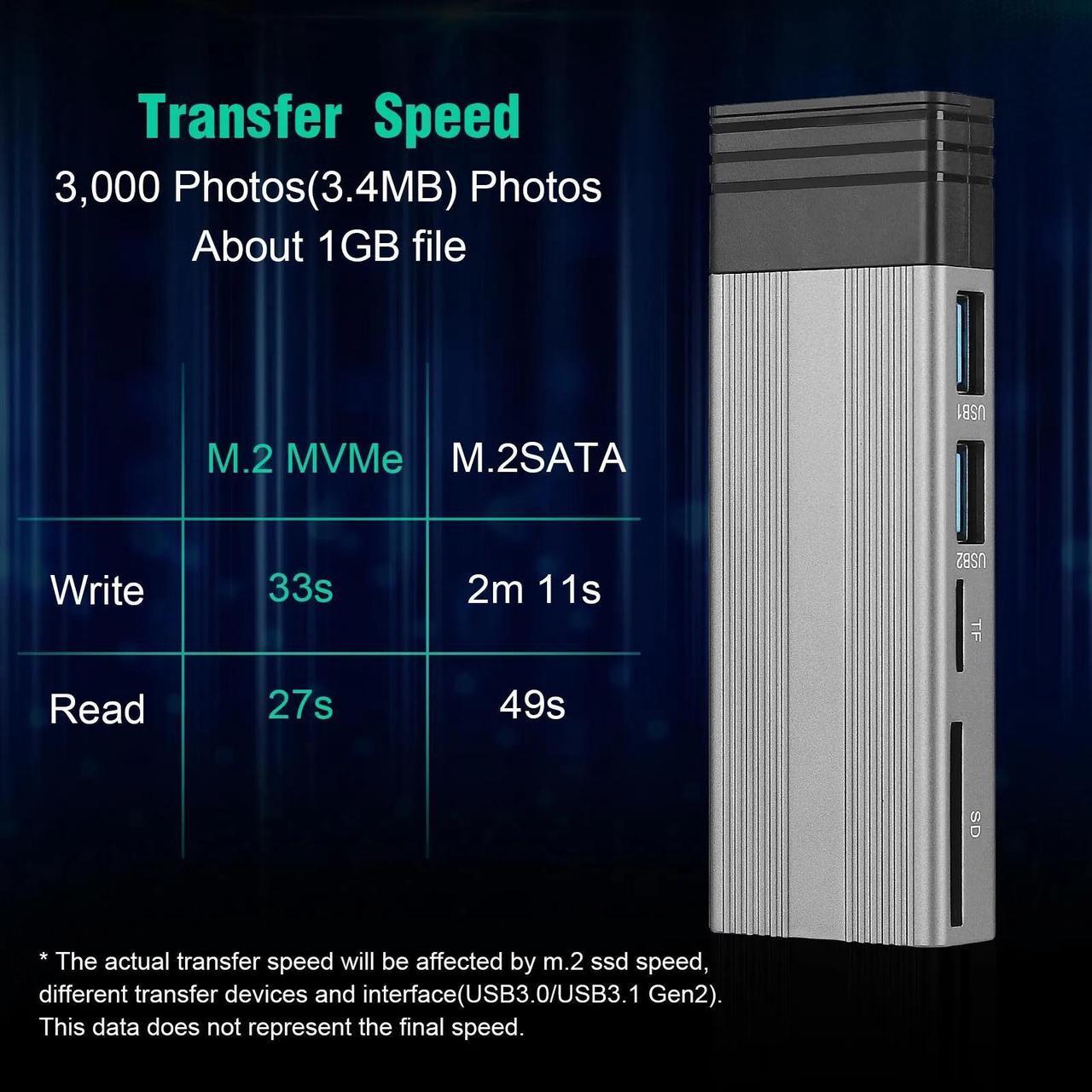 Alt view image 5 of 7 - Weastlinks USB C Hub M.2 NVMe SSD Case,Dual Protocool NVMe Enclosure SD TF Card Reader USB2.0 HUB Dock USB Splitter