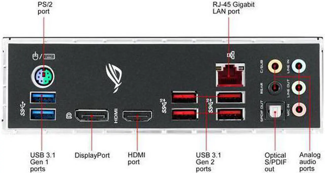 Alt view image 6 of 7 - ASUS ROG Strix Z390-H Gaming Motherboard LGA1151 (Intel 8th and 9th Gen) ATX DDR4 DP HDMI M.2 USB 3.1 Gen2 Gigabit LAN