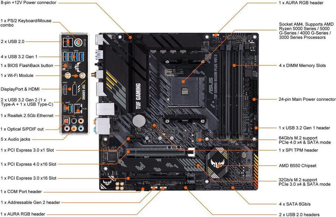 Alt view image 3 of 5 - ASUS TUF GAMING B550M-PLUS WIFI II  AMD AM4 (3rd Gen Ryzen) Micro ATX Gaming Motherboard and AMD Ryzen 7 5700X - Ryzen 7 5000 Series 8-Core 3.4 GHz Socket AM4 65W,AMD Motherboard CPU Combo