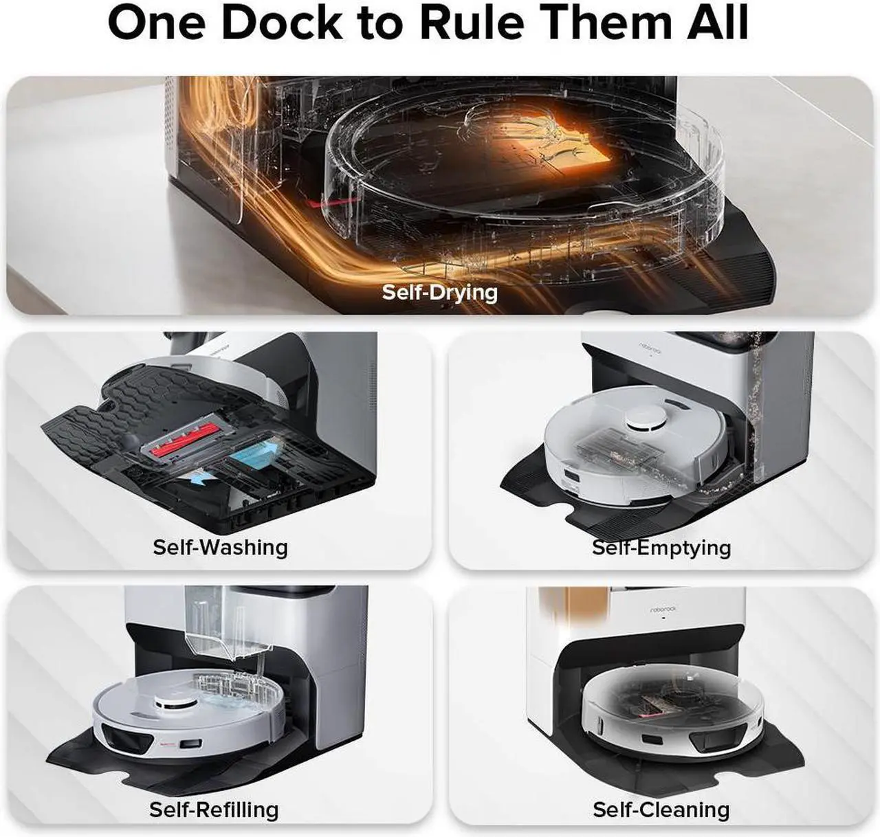 Alt view image 3 of 7 - Roborock S7 Max Ultra Robot Vacuum Cleaner, Self-Drying, Self-Washing, Self-Emptying,5500Pa Suction, Reactive Tech Obstacle Avoidance, White (Renewed)