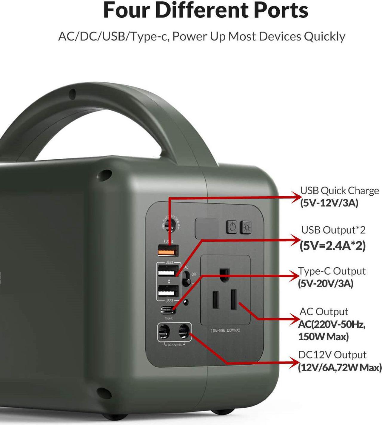 Alt view image 5 of 6 - Portable Power Station PB120-1A4U 150W 39000mAh, AC Inverter Output 220V/120W 110V/120W 230V/120W  DC 13-24V/30W Camping and Emergency Flashlight