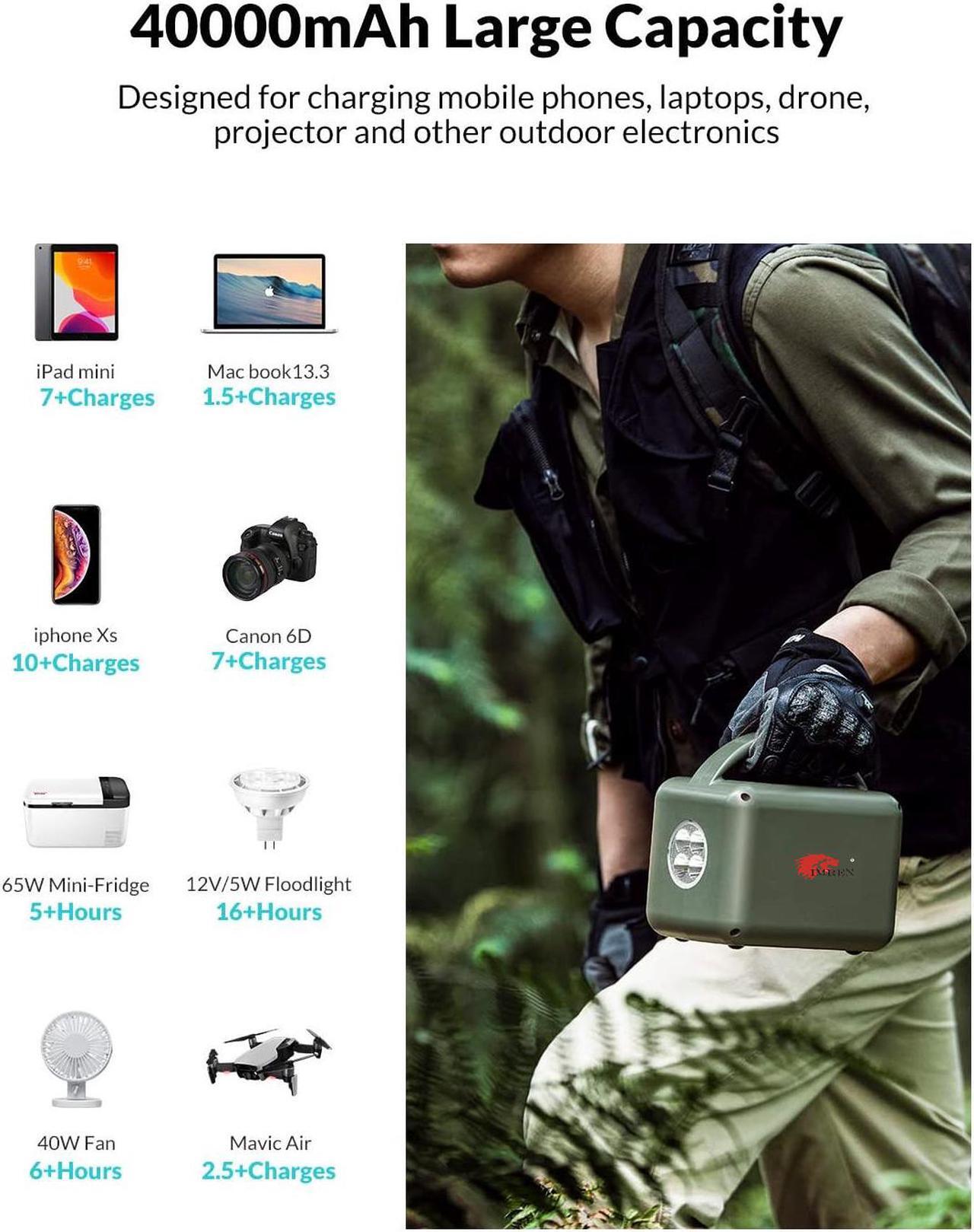 Alt view image 4 of 6 - Portable Power Station PB120-1A4U 150W 39000mAh, AC Inverter Output 220V/120W 110V/120W 230V/120W  DC 13-24V/30W Camping and Emergency Flashlight