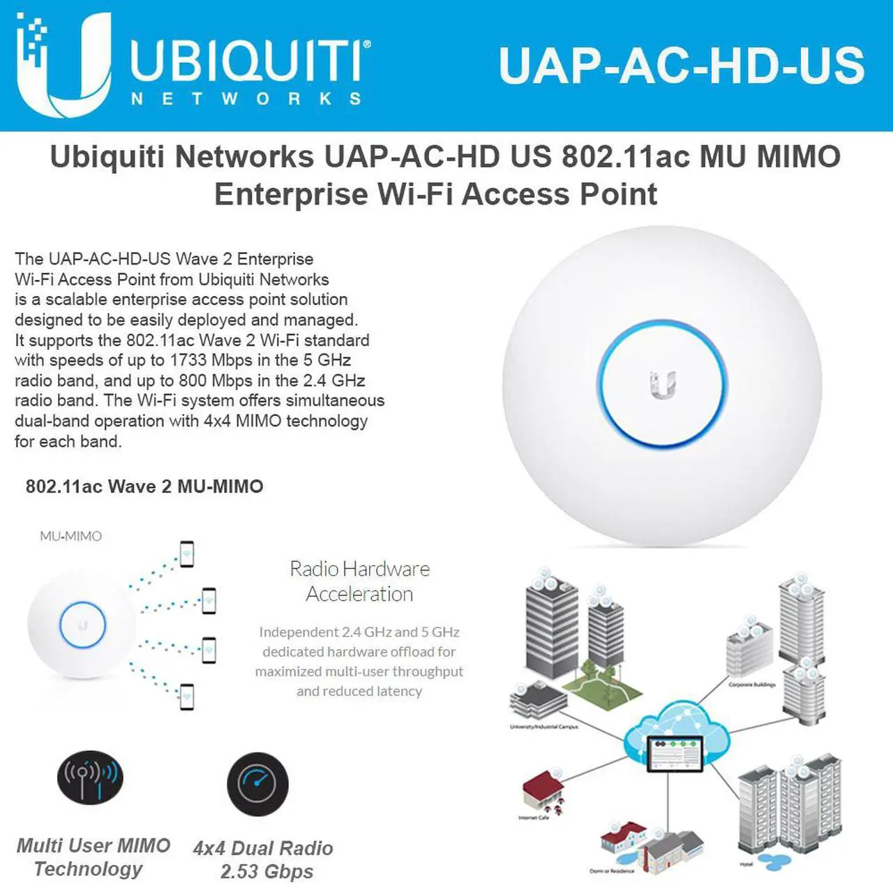 Alt view image 2 of 2 - UBIQUITI NETWORKS UAP-AC-HD-US UniFi AP AC HD