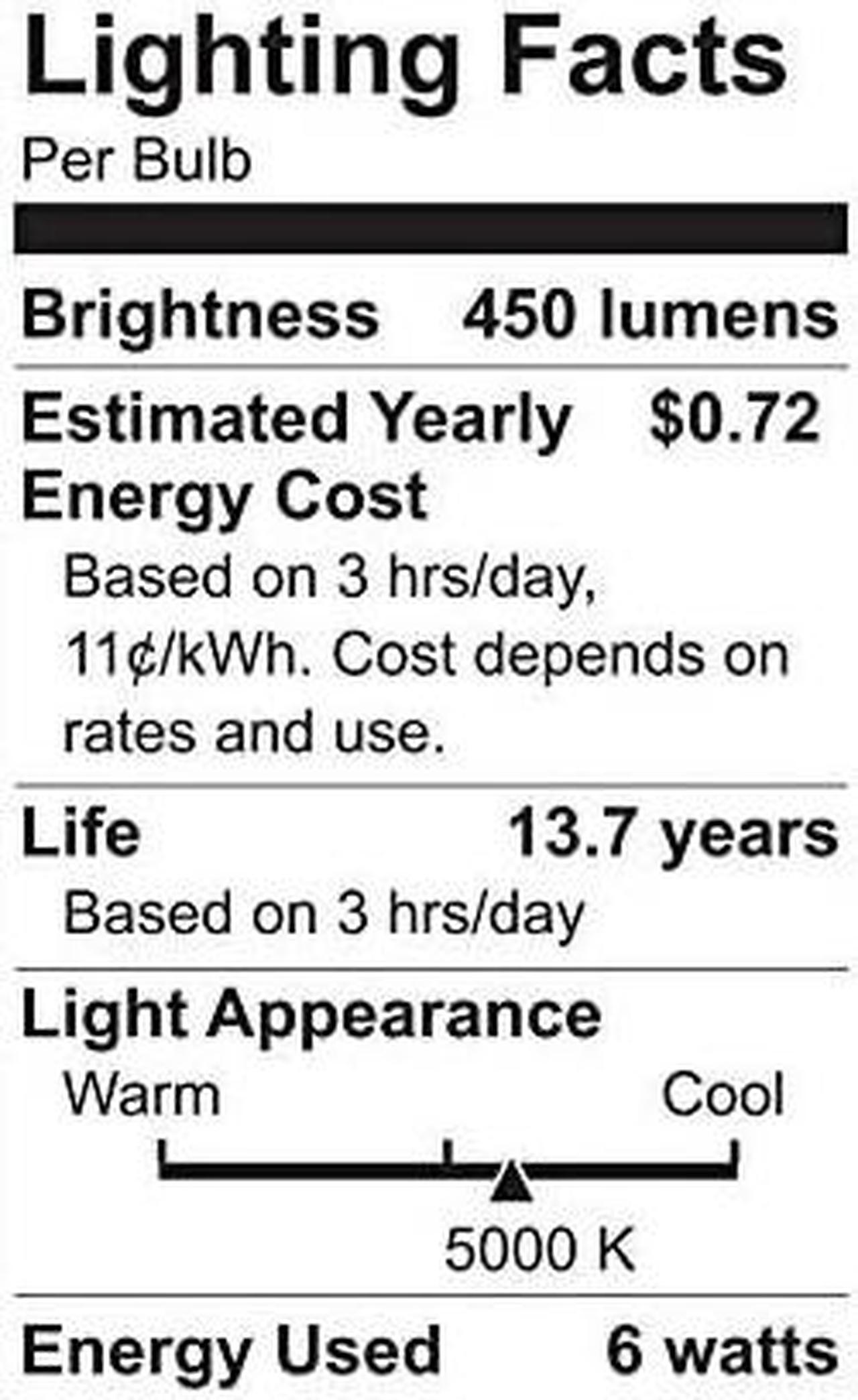 Alt view image 4 of 4 - GE 35519 bright stik LED Lamp 40 watt equivalent, E26 Medium Base, 5000K Daylight 450 Lumens (3 Pack)