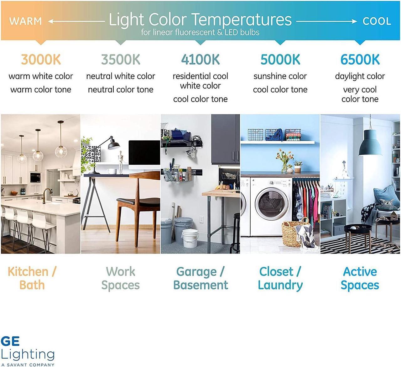 Alt view image 3 of 3 - (case of 36) GE 23746 - F32T8/XL/SPX50/ECO/CVG Straight T8 Fluorescent Tube Light Bulb, 48 inch T8, 32 watts, 2715 lumens, 5000K Daylight / Cool White, Shatter Resistant, Ecolux