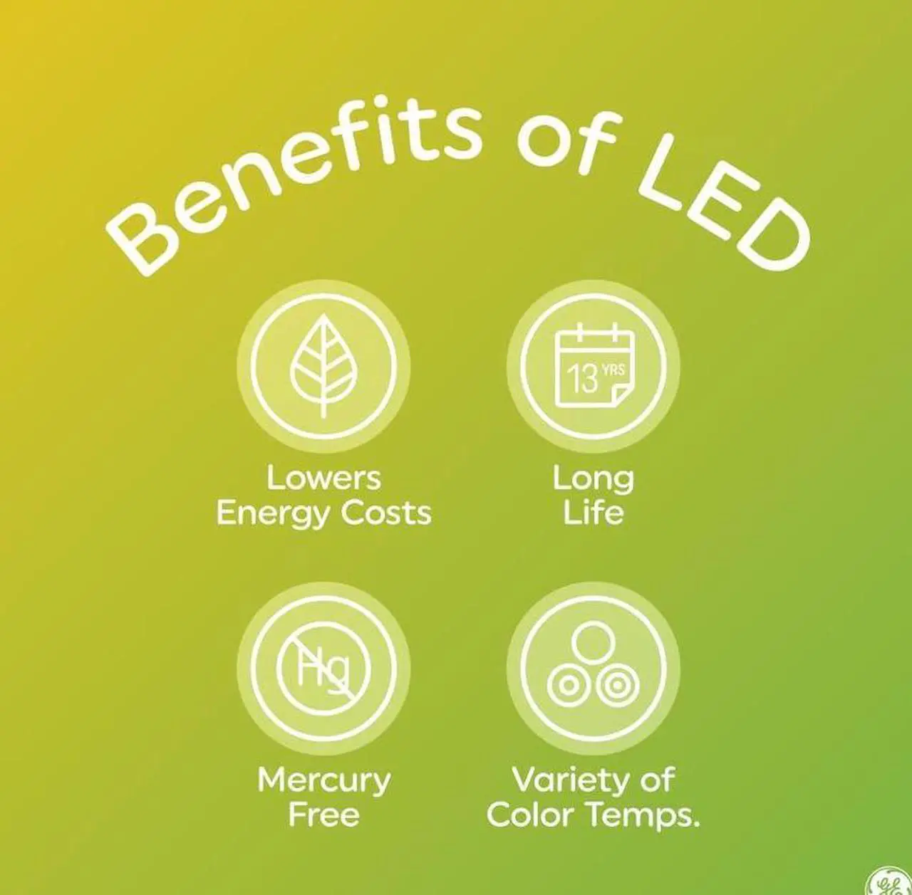 Alt view image 4 of 6 - (2 bulbs) GE relax LED G16.5 Globe Light Bulbs, 40 watt replacement, medium base, warm soft white high definition light, 2700K, Decorative frosted Globe LED Light Bulbs