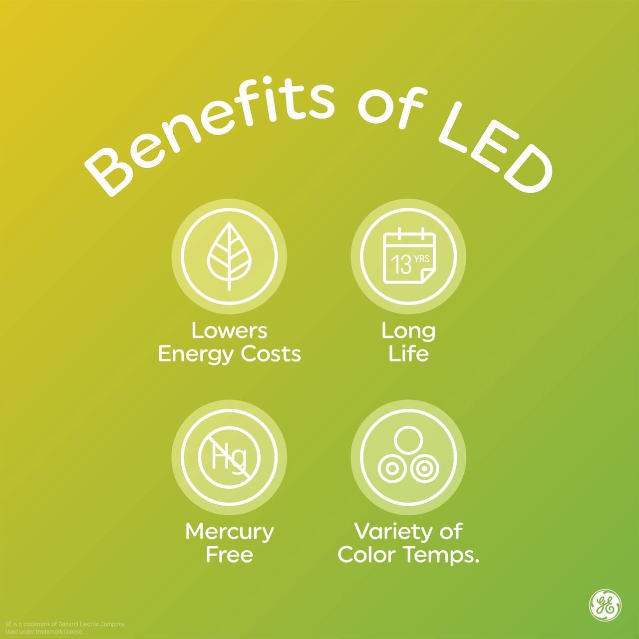 Alt view image 6 of 7 - GE Lighting Vintage Style LED Globe Light Bulb, 5.5 Watts (60 Watt Equivalent) Warm Candle Light, Amber Glass, Medium Base, Dimmable (1 Pack)
