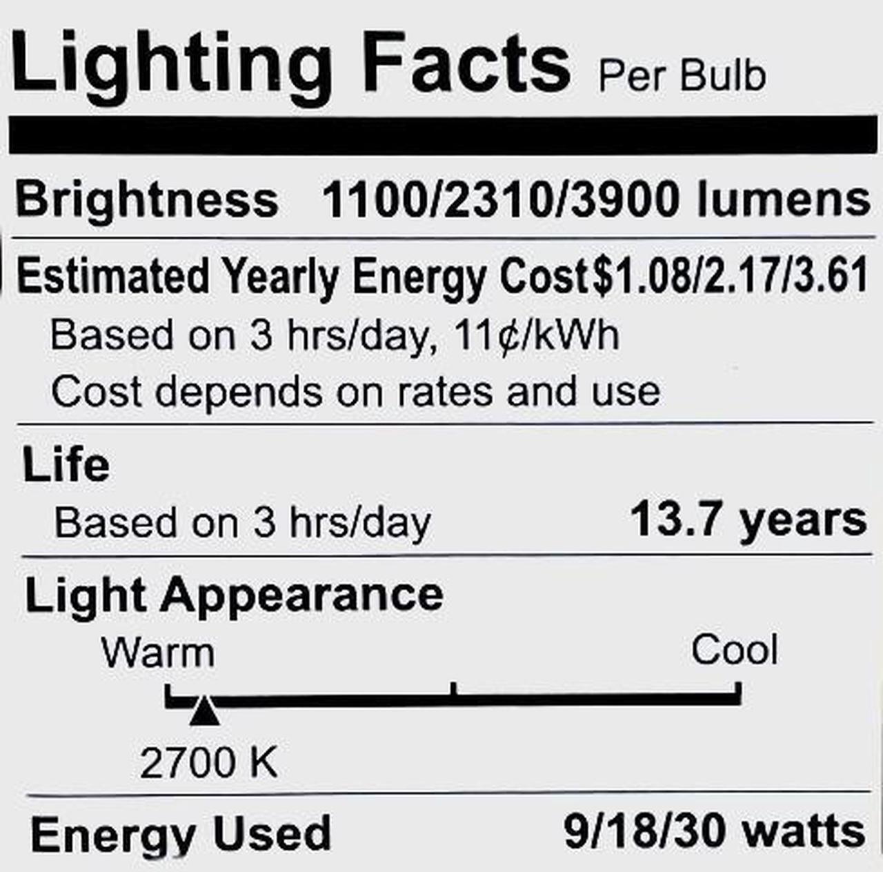 Alt view image 4 of 4 - Plump GE ultra bright LED 3-way light bulb, 75/150/250 watt replacement, Soft White, 1100/2310/3900 lumens, exceptionally bright LED A23, frost finish, irregular size