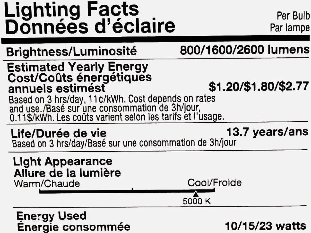 Alt view image 5 of 5 - (4 bulbs) SYLVANIA A21 LED Light Bulb, 3 Way, 50W/ 100W/ 150W, 13 Year, Non-Dimmable, Up to 2600 Lumens, 5000K, Daylight (79770)