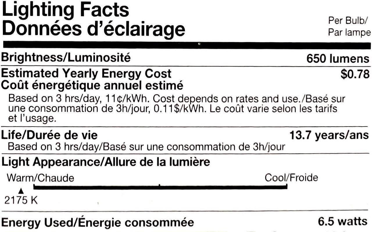 Alt view image 7 of 7 - (4 bulbs) LEDVANCE Sylvania LED Vintage Filament G30 Globe Light Bulb, 60W = 6.5W, Medium Base, Dimmable, Amber Glow