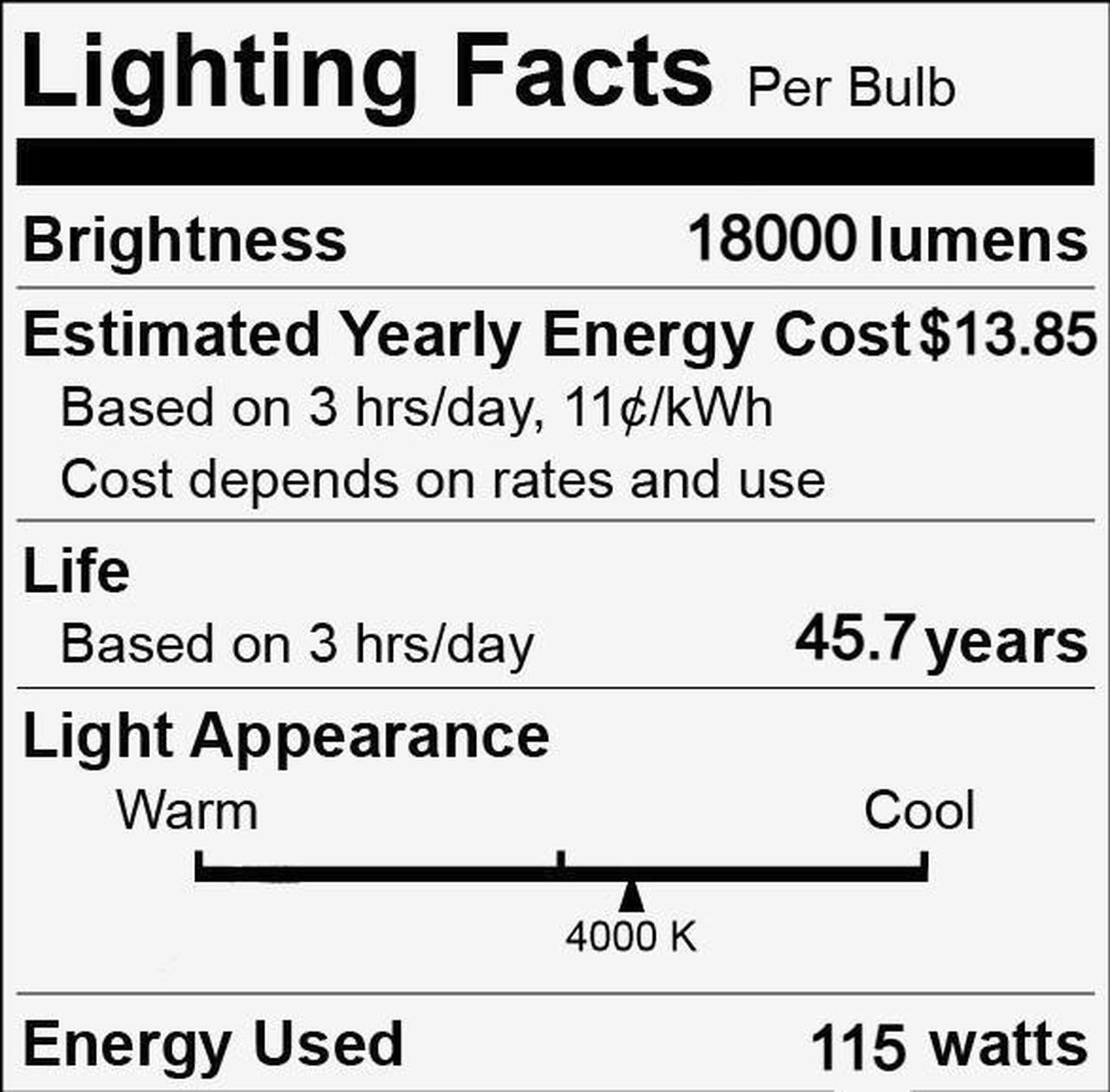 Alt view image 5 of 5 - GE 93101396 LED omni directional corn cob, 250 watt equivalent LED115ED28/740/347/480 HID replacement, EX39 Mogul base, 4000K, 18000 lumens, high voltage 347-480V Type B Ballast Bypass LED corncob