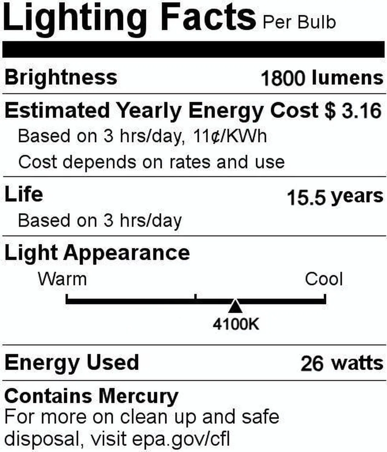 Alt view image 4 of 4 - (6 bulbs) GE Cool White 26 watt Plug-in CFL GX24q-3 Base, 5.2 inch F26TX, 4100K Cool White, 1800 lumen, Compact Fluorescent Light Bulb
