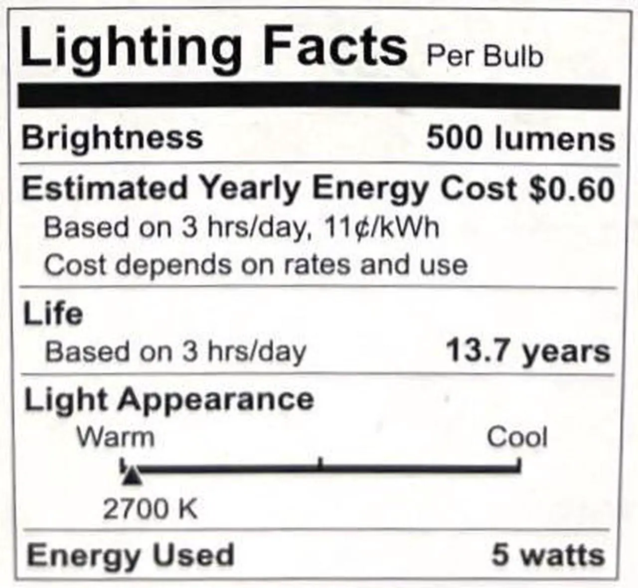 Alt view image 3 of 3 - (4 bulbs) GE LED ST19 Soft White, 5 watt, 500 lumens, Dimmable, 60 watt equivalent, LED Light Bulb, medium base,