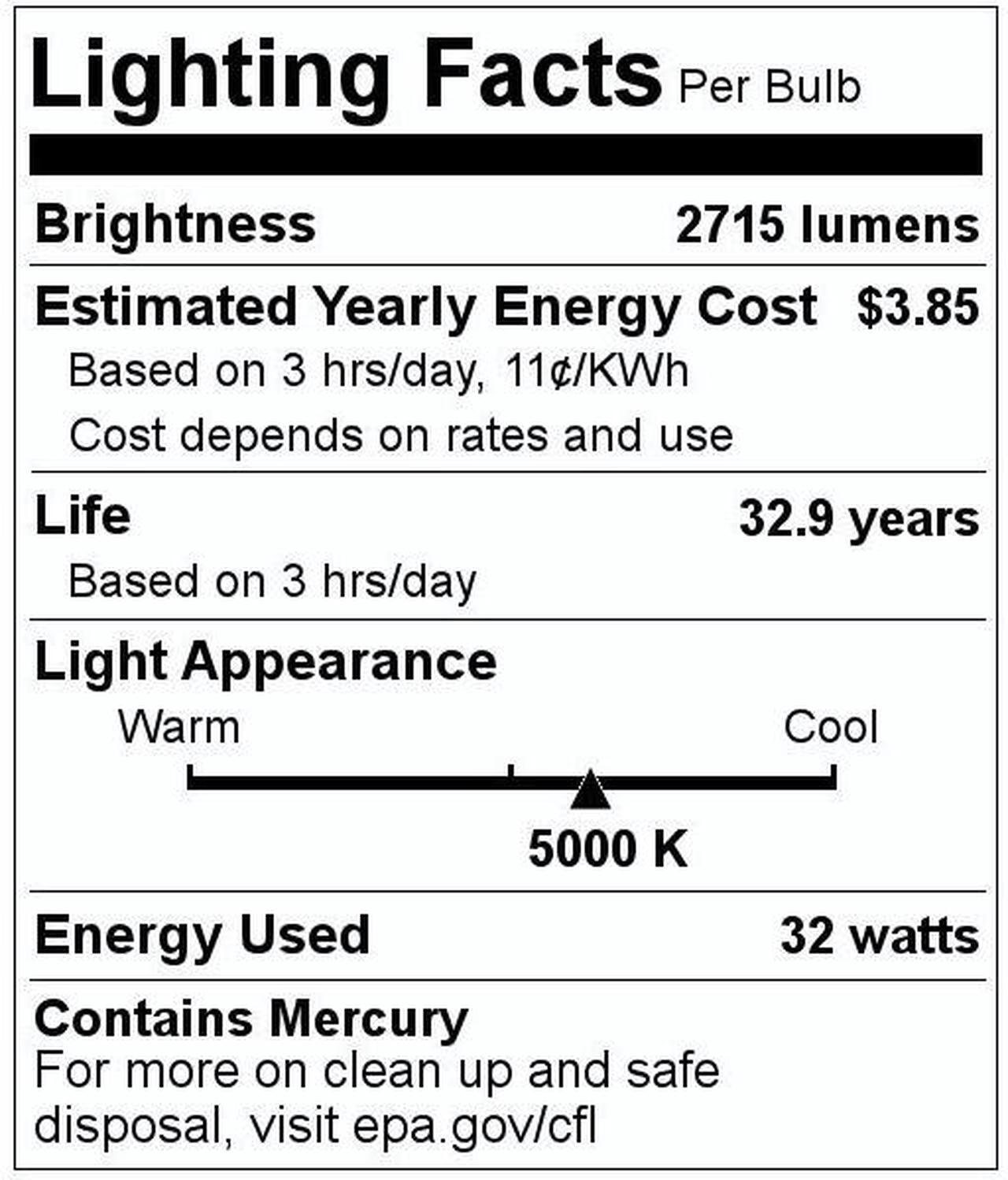 Alt view image 2 of 3 - (case of 36) GE 23746 - F32T8/XL/SPX50/ECO/CVG Straight T8 Fluorescent Tube Light Bulb, 48 inch T8, 32 watts, 2715 lumens, 5000K Daylight / Cool White, Shatter Resistant, Ecolux
