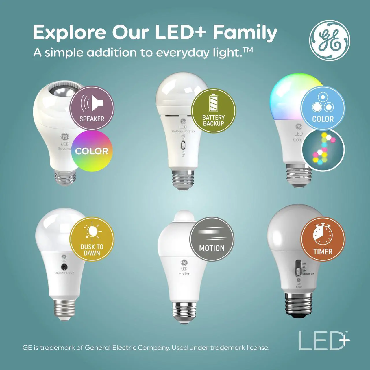 Alt view image 6 of 7 - (3 bulbs) GE LED+ Dusk to Dawn A19 LED Light Bulbs, Automatic On/Off Outdoor Light, 8.5W, Soft White