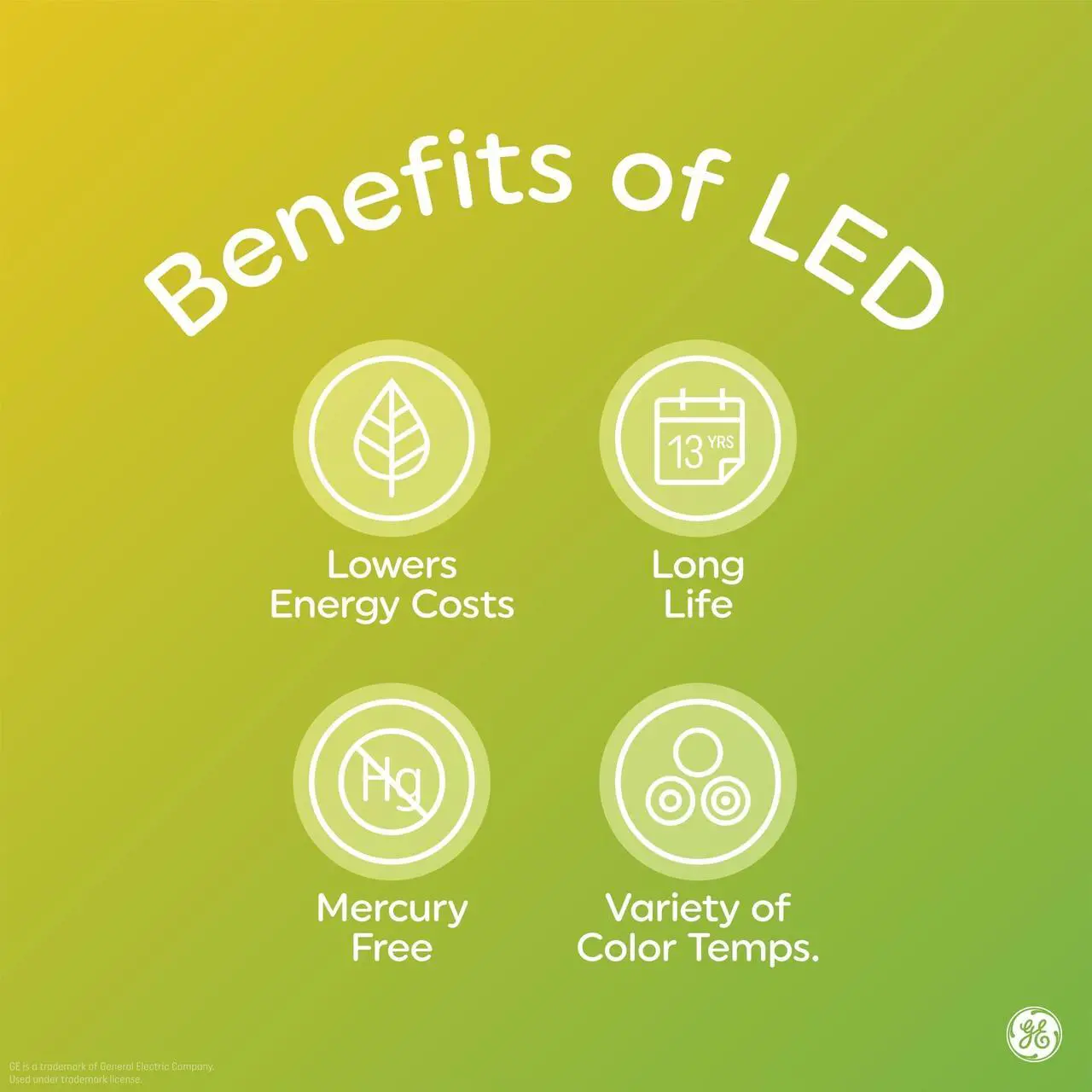 Alt view image 7 of 7 - (3 bulbs) GE LED+ Dusk to Dawn A19 LED Light Bulbs, Automatic On/Off Outdoor Light, 8.5W, Soft White