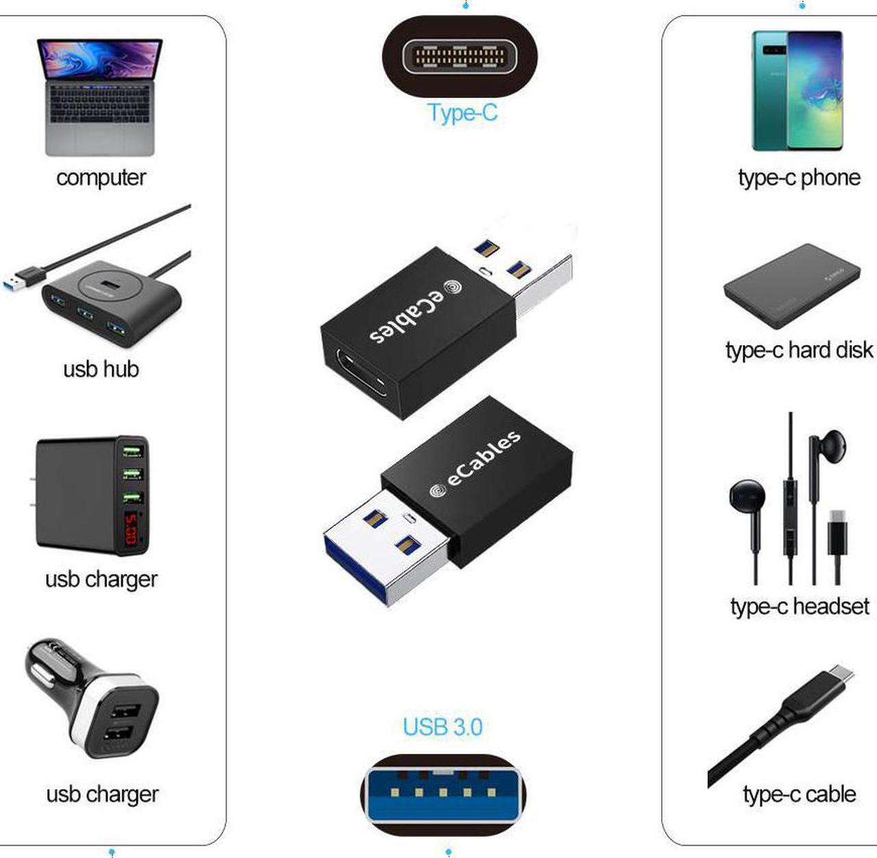 Alt view image 4 of 7 - eCables USB-C Female to USB-A Male Adapter
