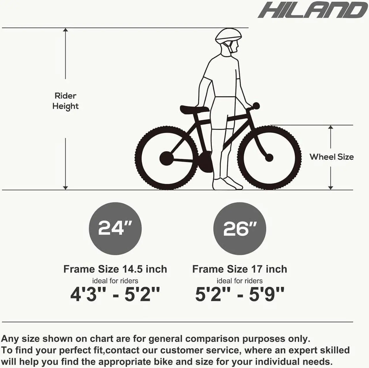 Alt view image 5 of 6 - HILAND 26 27.5 Inch Mountain Bike, High-Tensile Steel Frame, 21 Speeds, V Brake, Hardtail Bicycle for Men and Women, Ideal MTB for Adults