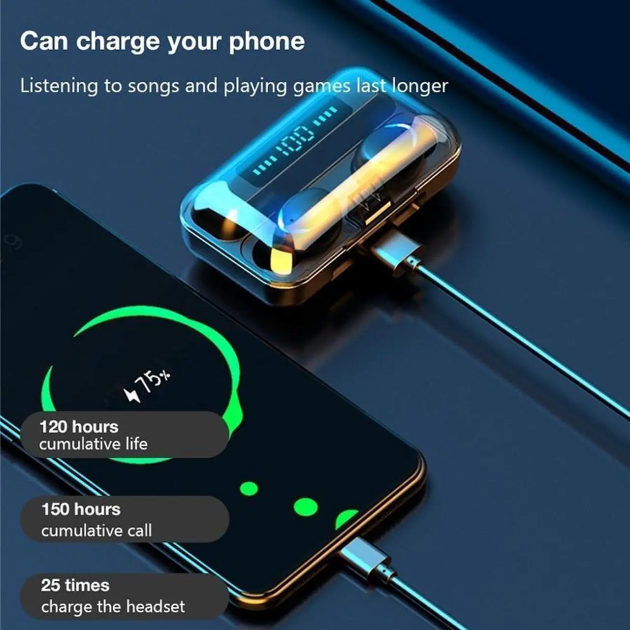 Alt view image 5 of 7 - Bluetooth 5.0 Earphones TWS Sport Waterproof Headphones Deep Bass Sound Cordless Bank Dual Headsets With Power Bank Chaging Case