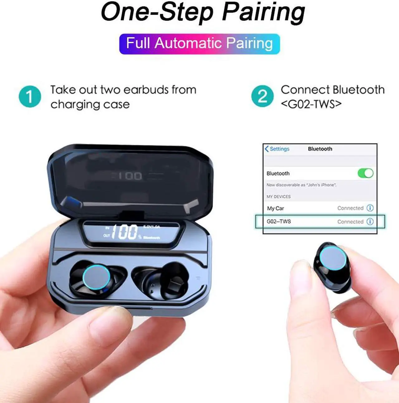 Alt view image 2 of 6 - Abelanja True Wireless Earbuds Bluetooth 5.0 Headphones, IPX7 Waterproof Earphones for Sports, 110H Playtime w/ 3300mAh Charging Case, 3D Stereo Audio Touch Control in-Ear Headset w/Mic