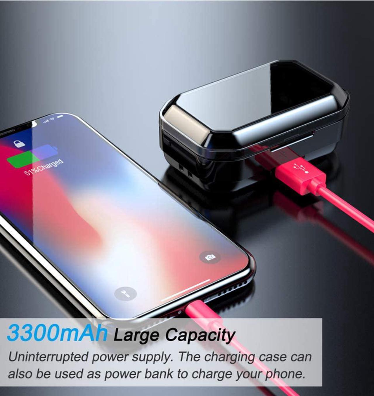 Alt view image 3 of 6 - Abelanja True Wireless Earbuds Bluetooth 5.0 Headphones, IPX7 Waterproof Earphones for Sports, 110H Playtime w/ 3300mAh Charging Case, 3D Stereo Audio Touch Control in-Ear Headset w/Mic