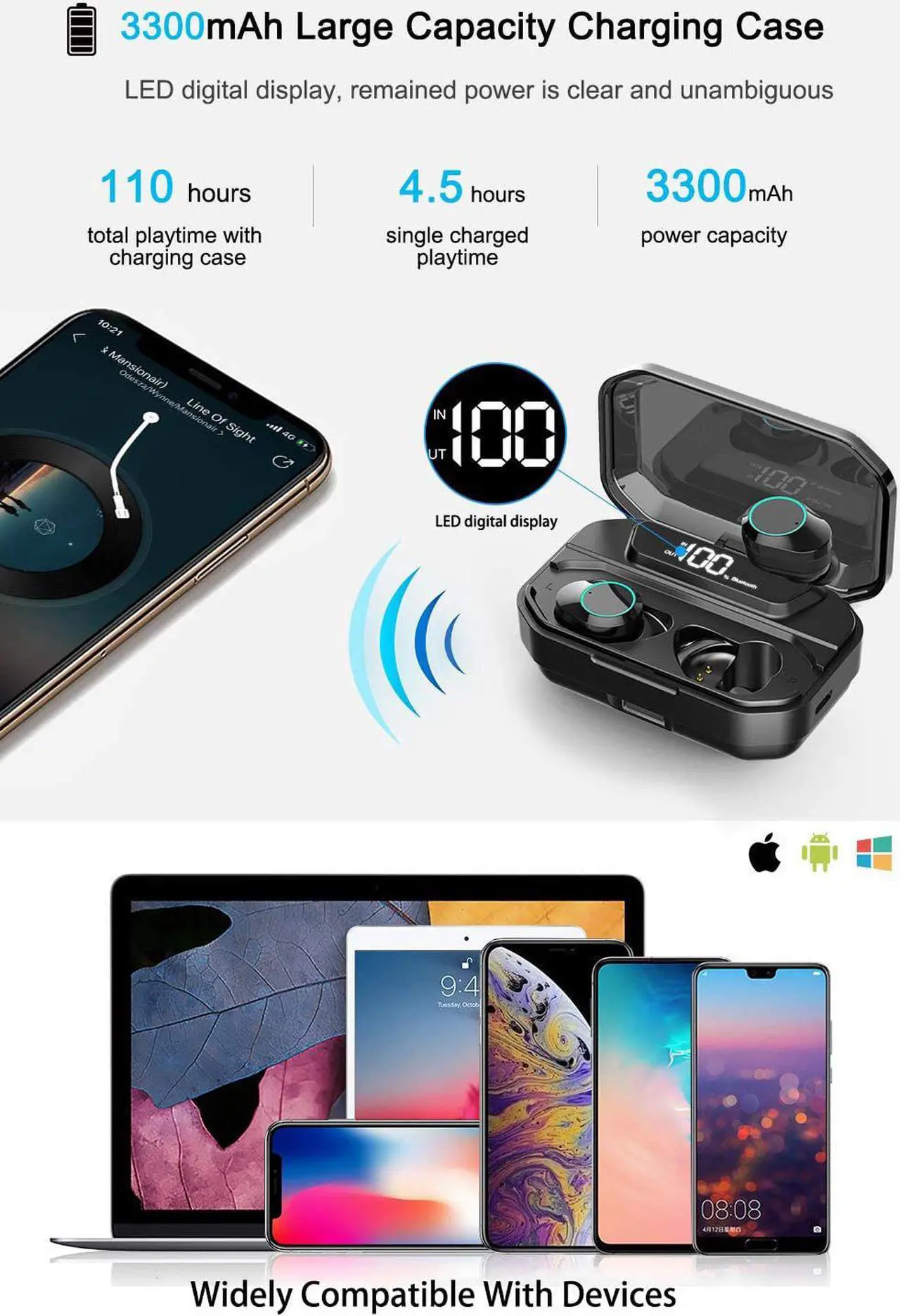 Alt view image 6 of 6 - Abelanja True Wireless Earbuds Bluetooth 5.0 Headphones, IPX7 Waterproof Earphones for Sports, 110H Playtime w/ 3300mAh Charging Case, 3D Stereo Audio Touch Control in-Ear Headset w/Mic