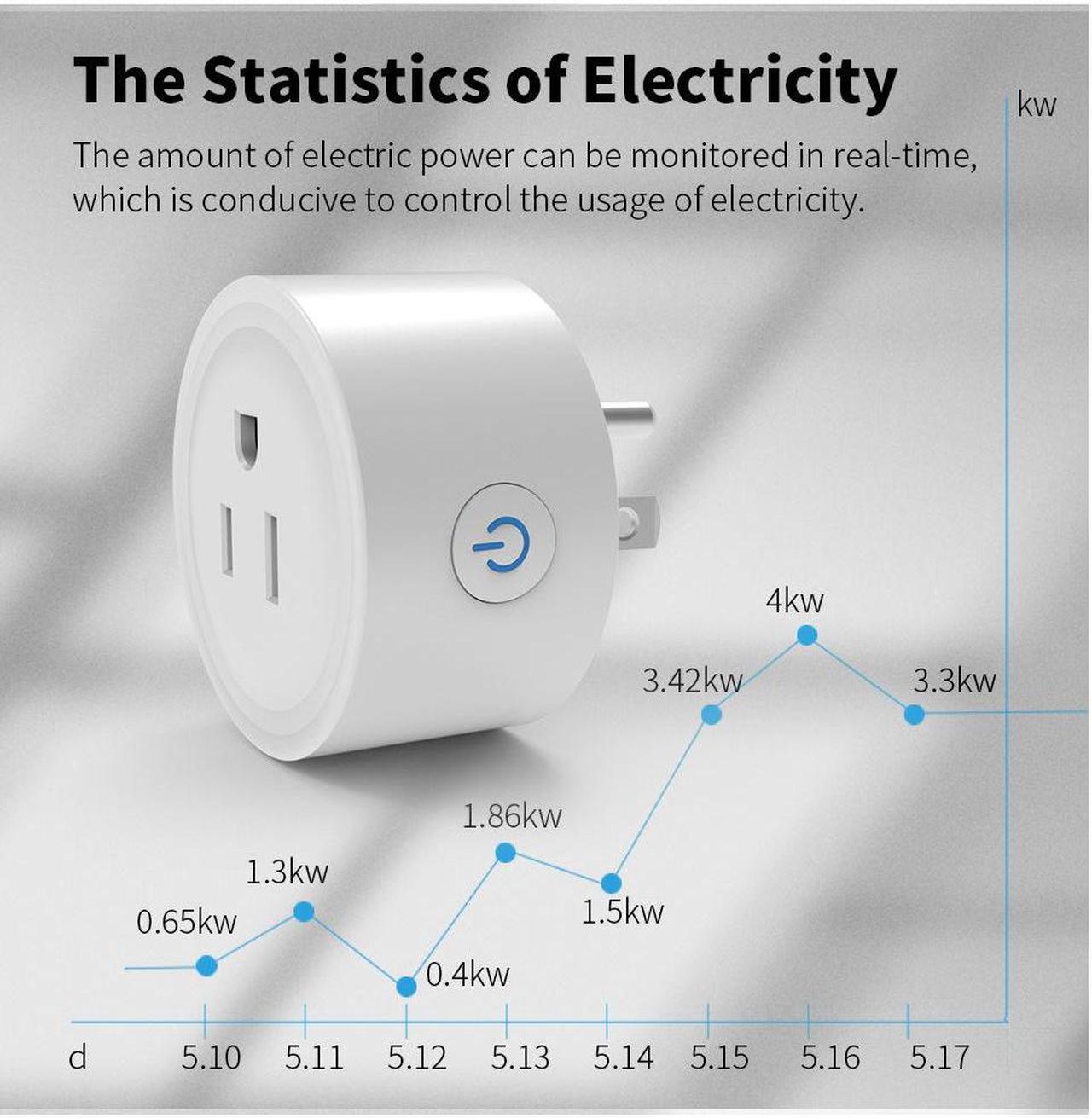 Alt view image 2 of 7 - Smart Plug, Measuring Socket,Mobile Phone Remote Voice Control Timing Switch