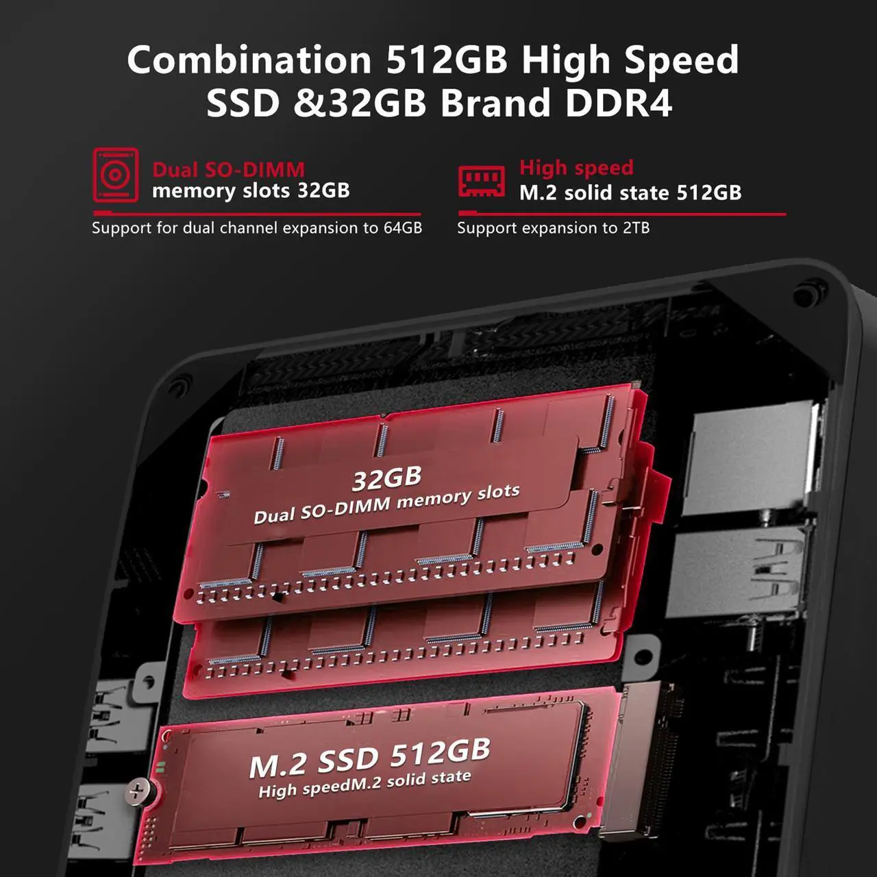 Alt view image 4 of 7 - Ryzen Mini PC Windows 11 Pro, AMD Ryzen 7 5700U 32GB RAM 512 M.2 SSD Micro Computers, Mini Gaming PC 4K Triple Display/Dual HDMI/WiFi 6/Gaming/Office/Home