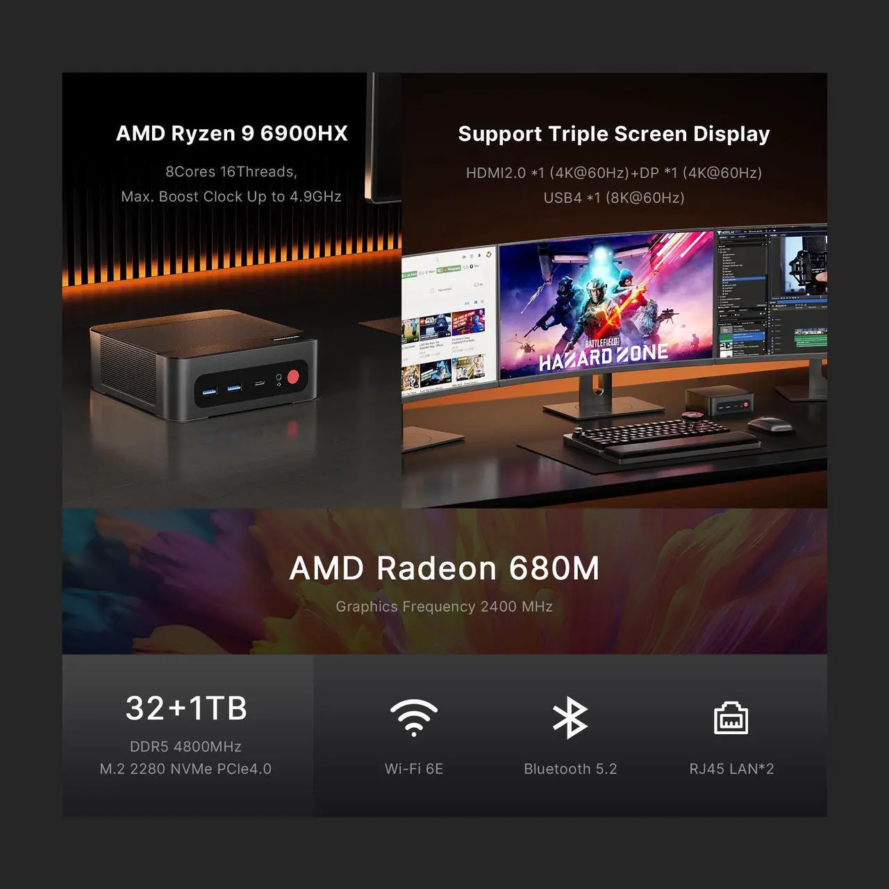 Alt view image 2 of 7 - BOSGAME P3 Mini PC Gaming,AMD Ryzen 9 6900HX 32GB DDR5 RAM 1TB PCIe4.0 SSD Micro Computer,Radeon 680M,Dual 2.5Gbps LAN/USB4/WiFi6E for Home Office Gamer