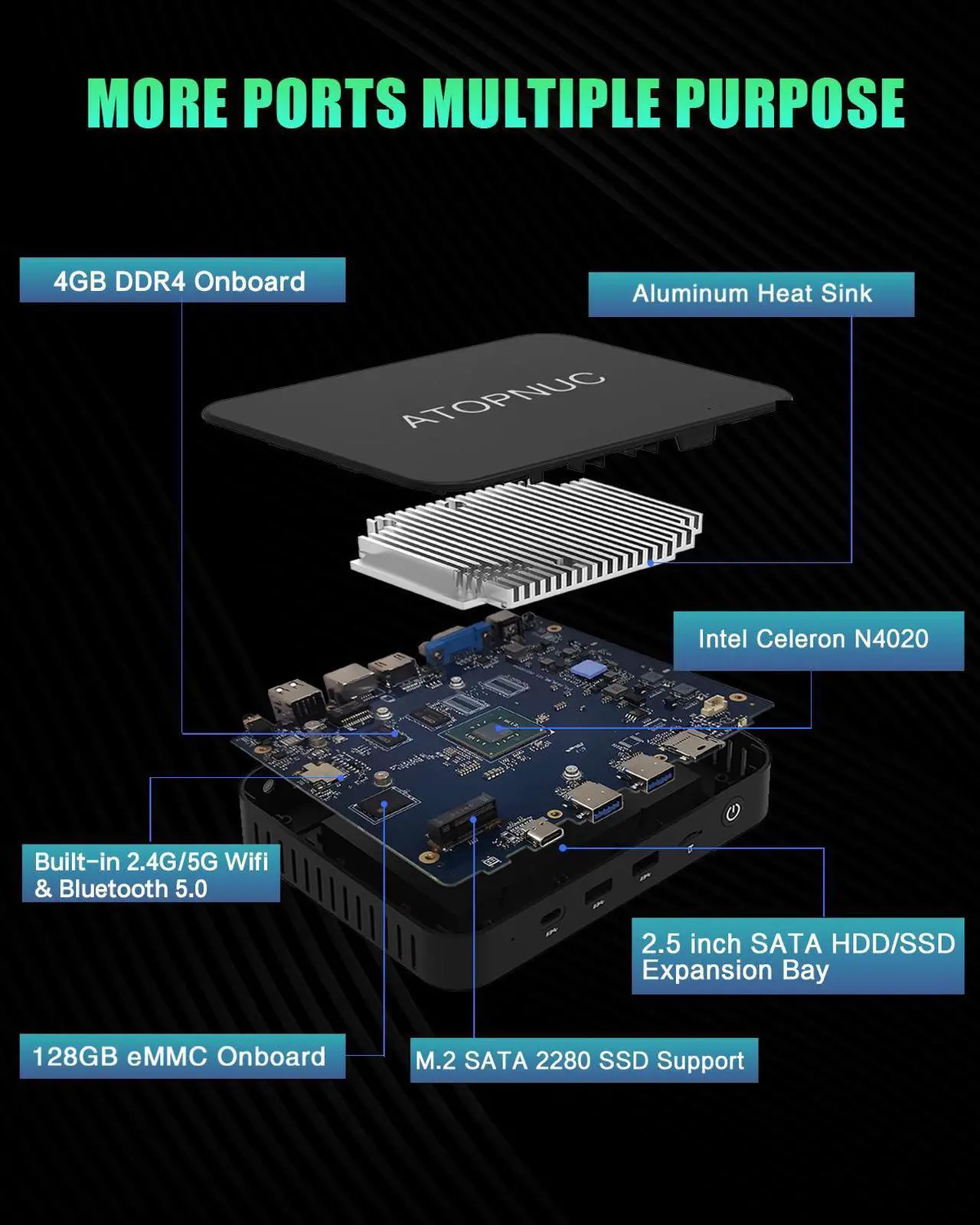Alt view image 4 of 7 - ATOPNUC AG40 Mini PC,Intel Celeron N4020 4GB LPDDR4 RAM 128GB SSD,Micro Desktop Computer Suppport HDMI&VGA,2.4/5G WiFi,BT5.0,Gigabit Ethernet for Business, Home
