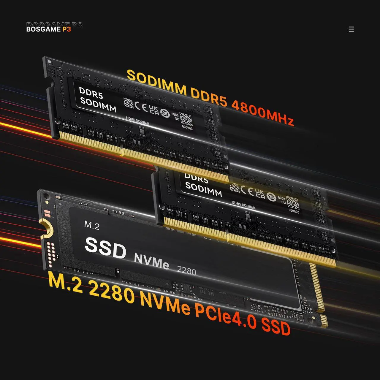 Alt view image 4 of 7 - BOSGAME P3 Lite Mini PC, AMD Ryzen 7 6800H 24GB DDR5 RAM 1TB PCIe SSD Mini Destop Computers Windows 11 Pro/4K Triple Display/Dual 2.5GbE/WiFi 6E/Gaming/Office/Home