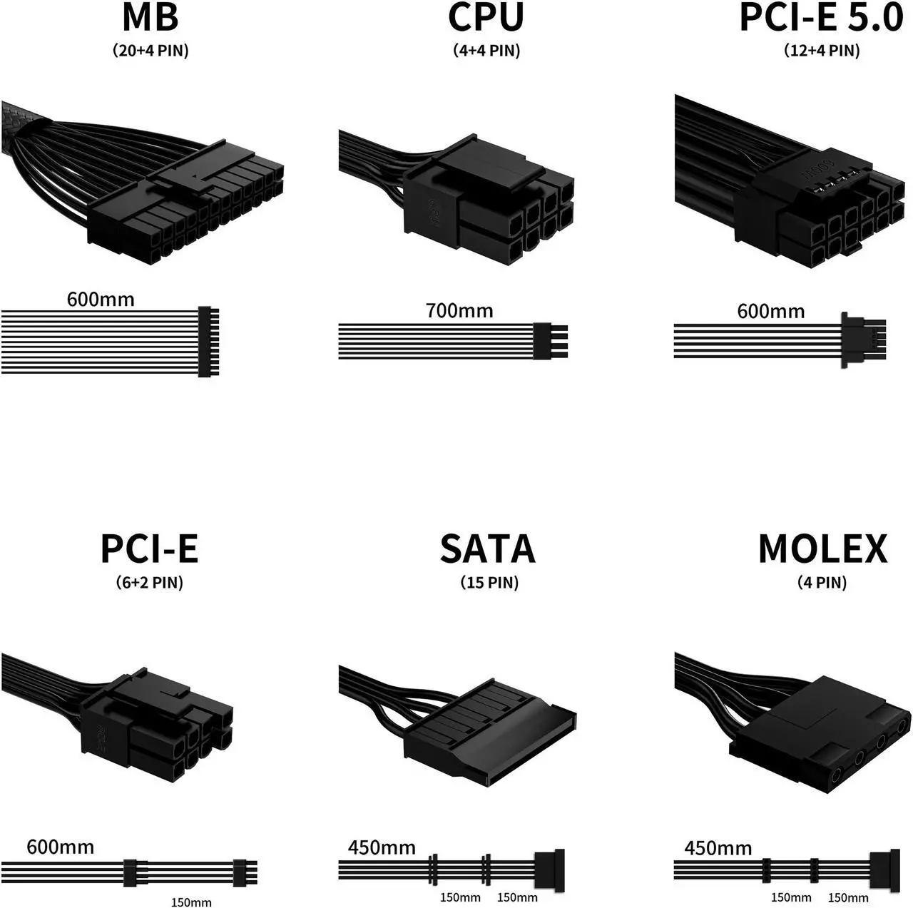 Alt view image 7 of 8 - YEYIAN Gaming Power Supply PCIE 5.0 Pegasus 1000W 80+ Platinum Certified YFP-1K031-01, 4080 4090 ATX 3.0 Compatible - Nichicon High Quality Japanese capacitor - Low Noise
